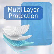 XL 36"x54" Washable Reusable Underpads 36x54