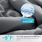 EASELAND Cooling Comforter