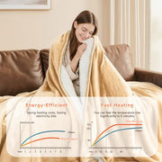 Queen Electric Heated Blanket