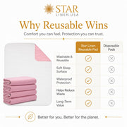 Washable Incontinence Bed Pad