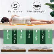 Natural Latex Mattress Topper with Cover
