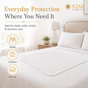 Washable Incontinence Bed Pad
