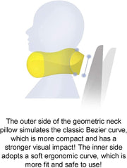 Memory Foam Travel Neck Pillow
