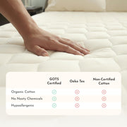 Organic Cotton Mattress Pad