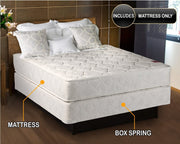 2-Sided Queen Innerspring Mattress