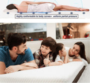 Natural Latex Mattress Topper