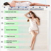 Natural Latex Mattress Topper