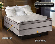Plush Pillow Top Full Mattress