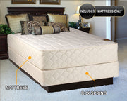 2-Sided Medium Firm Queen Mattress
