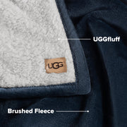 UGG Fluffy Bed Blanket
